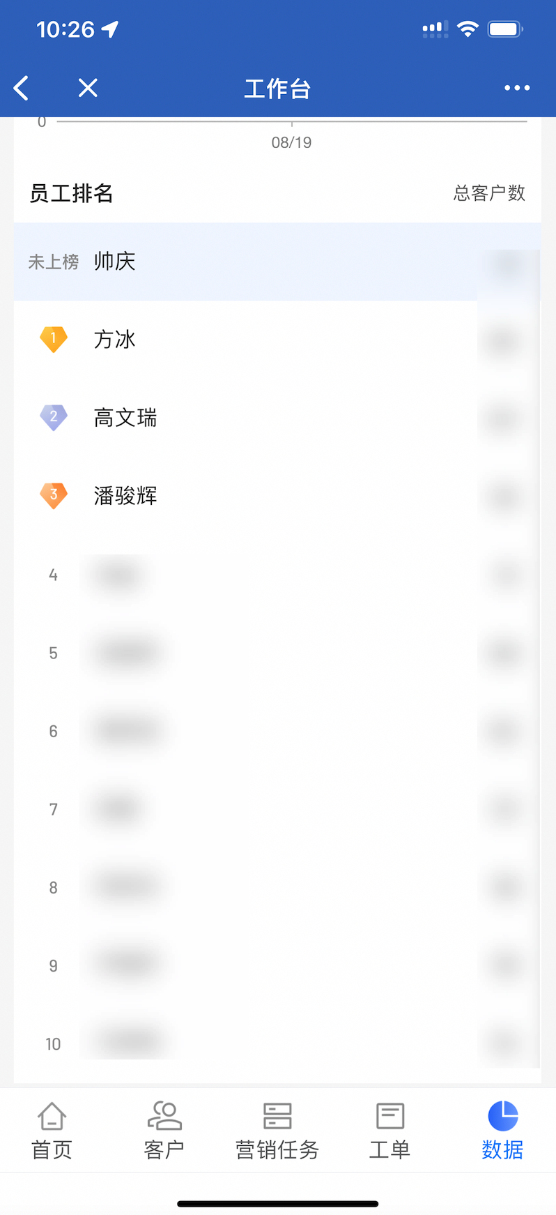 【移动端工作台】企微客户端-工作台应用-星云有客全新改版